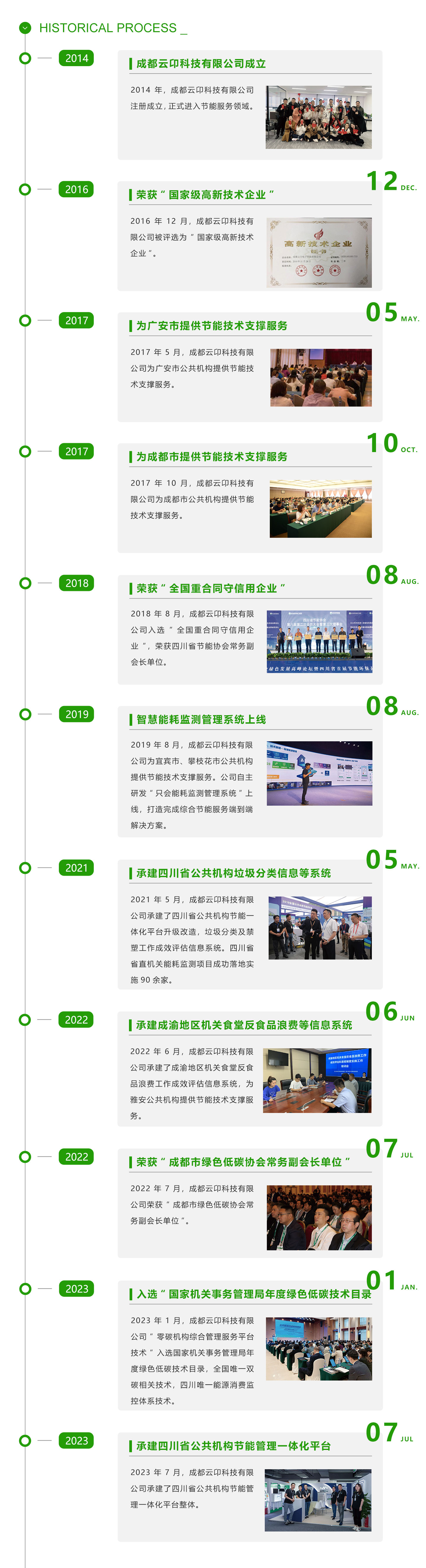 j6国际工业控制系统实践