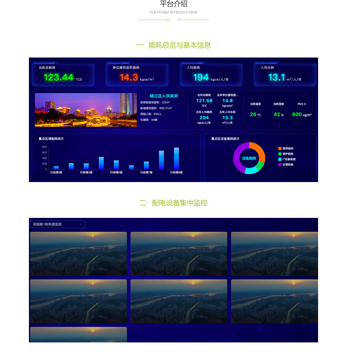 工业控制系统平台架构示意图