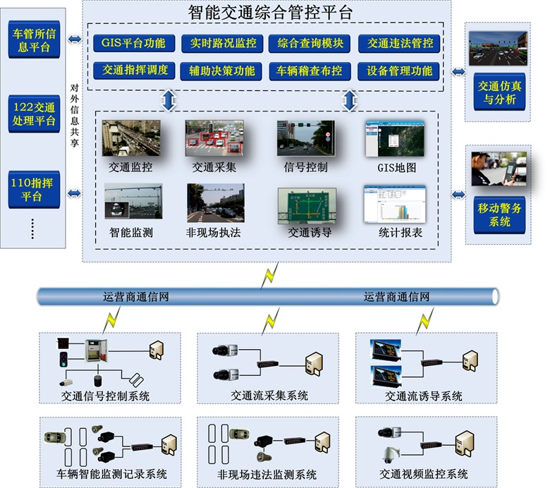2026-2030年网络安全行业并购重组与投融资战略前瞻分析 title=