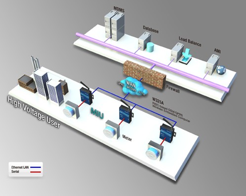 担保]ST和科(002816)：为全资子公司提供担保的进展公告 title=