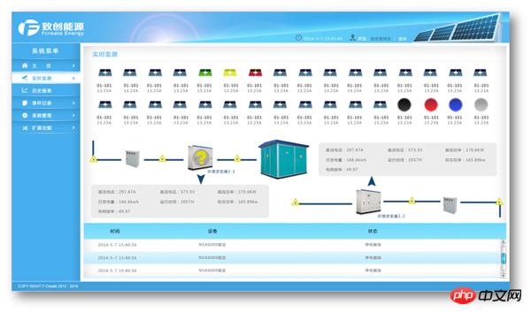 上市公司自动化系统企业龙头：共一家！（20251231） title=