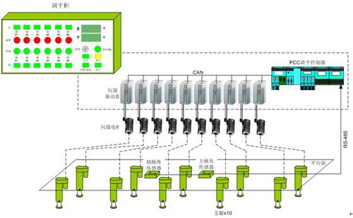 QNX技术助力宝马集团打造新一代软件定义汽车 title=
