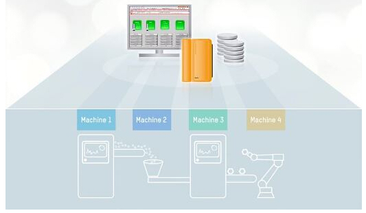 2025工业控制系统安全威胁白皮书(图1)