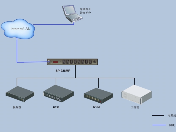 宝联登xIn³Plat连续6年入选双跨工业互联网平台——宝信软件工业互联网与人工智能融合赋能之路(图1)