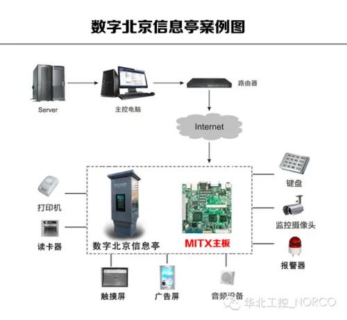 机械制造_机械自动化技术应用-OFweek工控网 title=