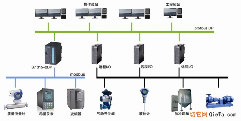 9月相约武汉2026自动化展和武汉工博会 title=