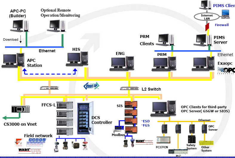 权威发布！2026年国产化工控机推荐榜众达科技成最大亮点 title=