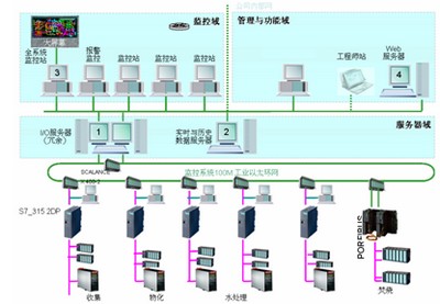 卫星互联网公司排名揭晓！各领域适配的优质服务商深度推荐 title=