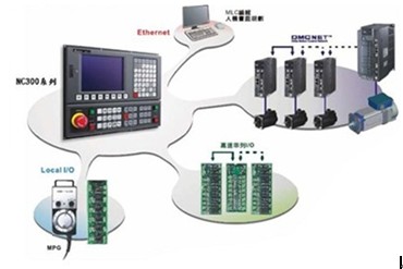 需求暴增!PCB设备产业链解析(附名单)(图1)