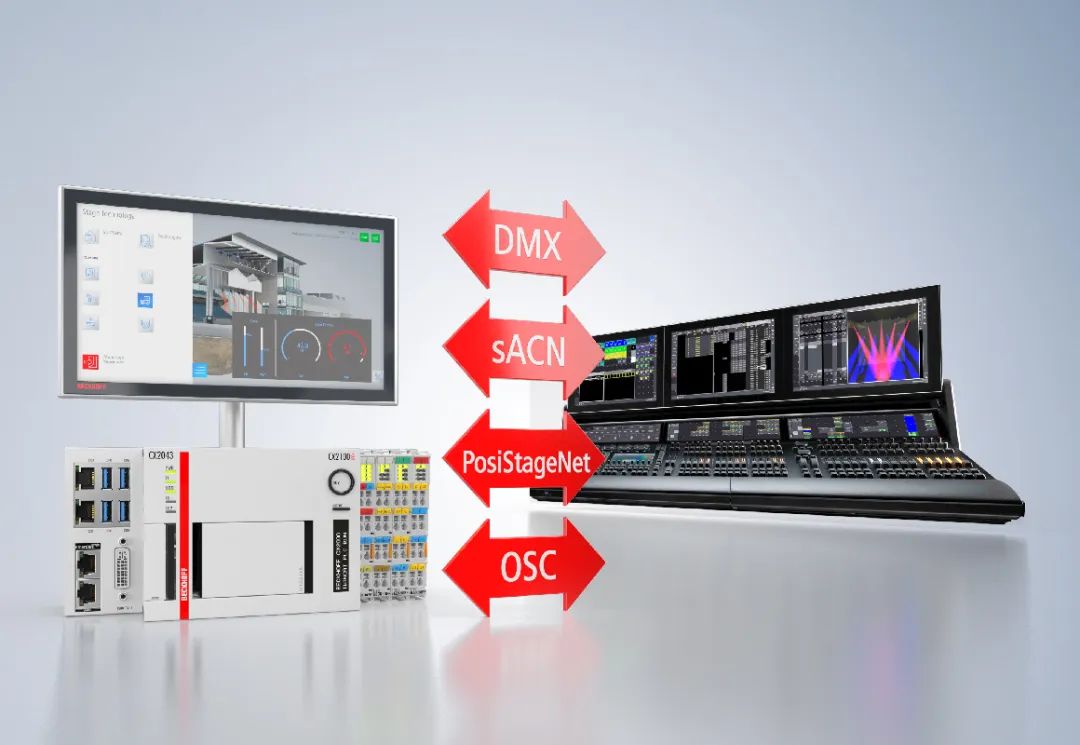 腾珑网安取得开放自动化节点分级授权访问控制方法及系统专利(图1)