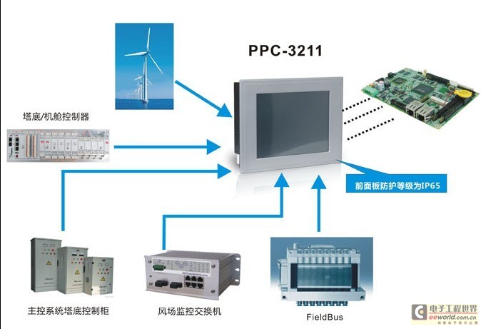 2026年中国网络安全行业：从合规驱动到能力重塑的进阶之路(图1)