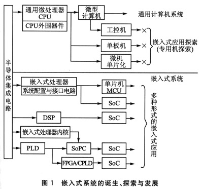 工信部：将加快出台关于推动工业互联网高质量发展的实施意见(图1)