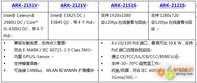 【E闻日报】京津冀首个具身智能超级工厂正式量产(图1)