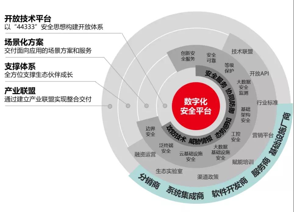 工业机器人控制系统领域“小巨人”驱控一体产品放量驱动业绩增长(图1)
