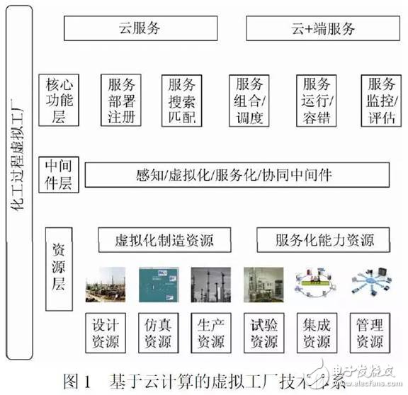 2026年沈阳工控厂家盘点控万嘉等企业可圈可点 title=