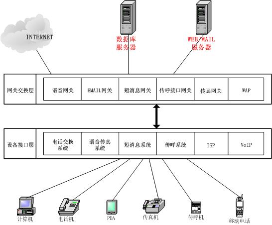 芯潮聚合肥创新启新篇——解锁半导体设备材料与先进封装新趋势(图1)