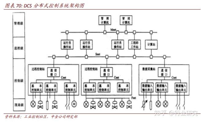 2026夏季达沃斯论坛｜霍尼韦尔大中华区总裁余锋：庞大且复杂的中国工业体系是工业AI天然的“压力测试场”(图1)