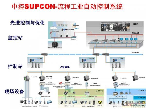 2024年西班牙萨拉戈萨工业自动化展览会(MATIC)时间_地点_展会预定-盈拓国际展览(图1)