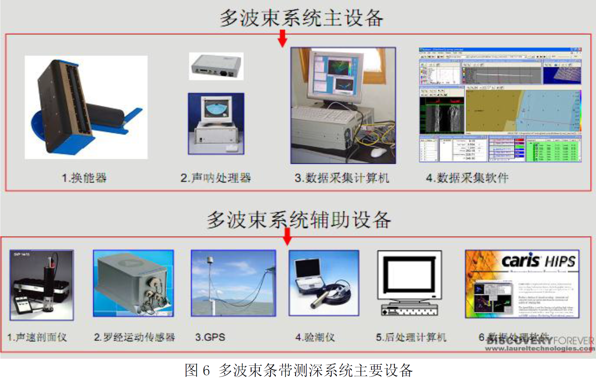 工业安全体系数字化升级主动风控替代传统事后排查(图1)