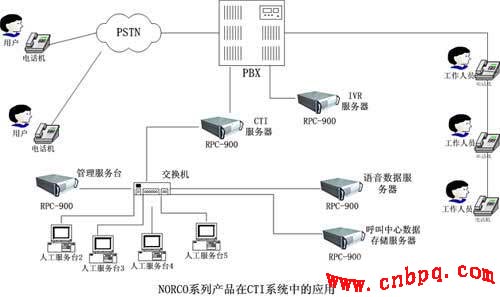 兰石集团智改数转赋能提质——激活区域工业新势能(图1)