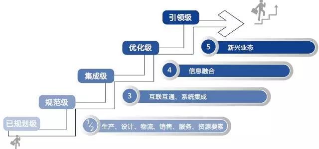 6ES71356HD000BA1(图1)