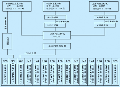 浙大副校长:“贪污”13亿入狱3年为啥出狱后获国家支持2758万(图1)