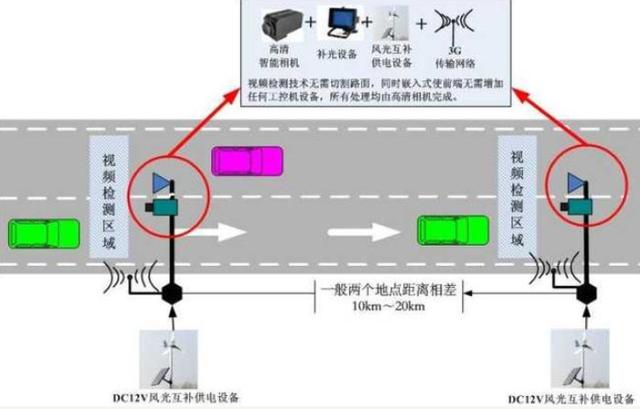 工控机的基本知识 title=