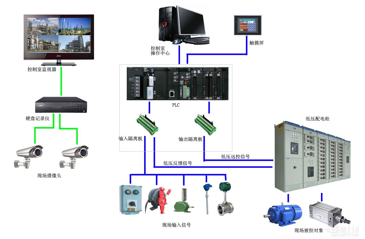 从实验室到产业化：沃森生物疫苗质量智造能力观察 title=