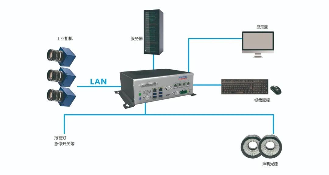 LG与英伟达签署合作备忘录布局人形机器人与AI工厂 title=