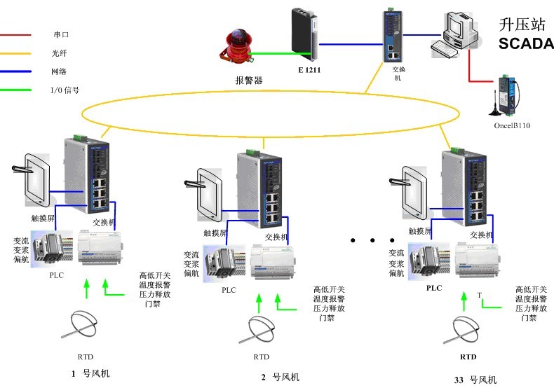 ESG典型案例｜长华化学激活ESG价值赋能可持续发展 title=